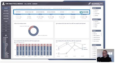 power bi 活用例: データの迷宮を抜け出すための羅針盤